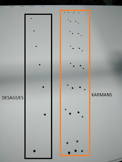 karmans