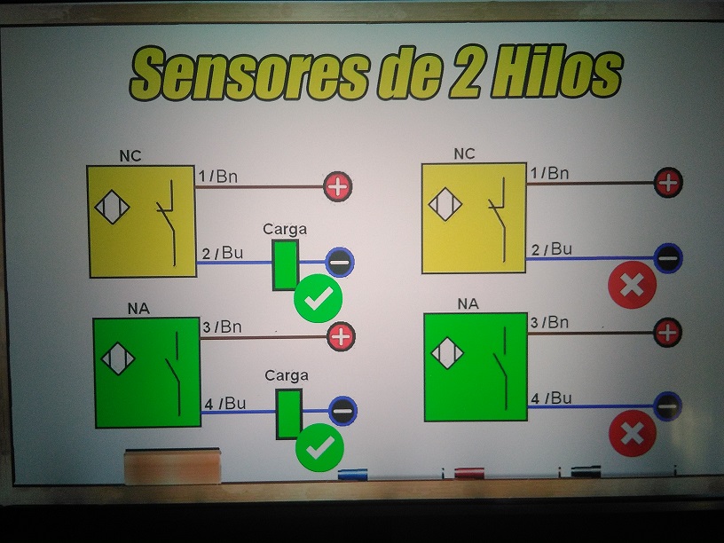 Sensor