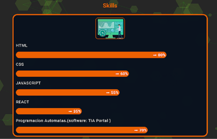 Skills.png