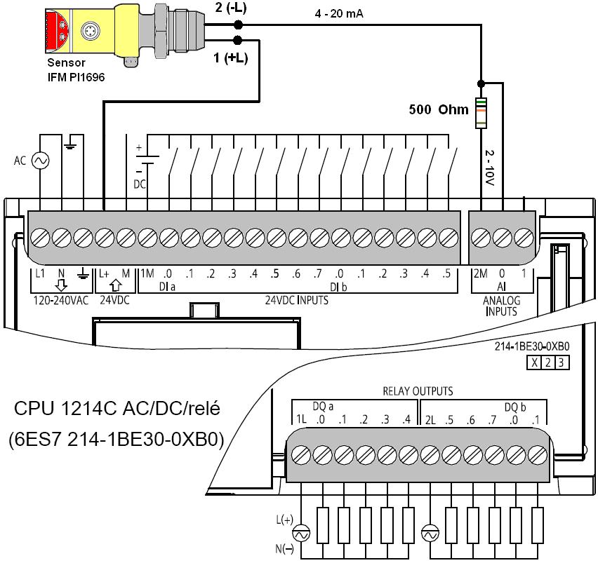 S7-1200